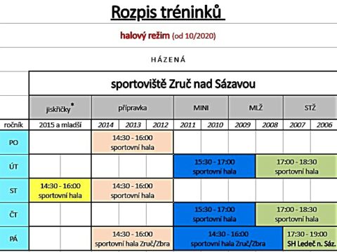 Od října 2020 – všichni – rozpis tréninků oddílu házené Jiskry – platí již od 29. září