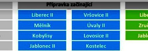 Házenkářský turnaj přípravek 4 + 1 – Liberec 2023 – 10. června