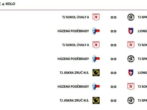 12. května – mistrovský turnaj mladších žáků v Poděbradech (soutěž SKSH 2023/24)