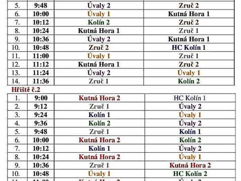 Sobota 28. září – mistrovský turnaj přípravek v Kutné Hoře