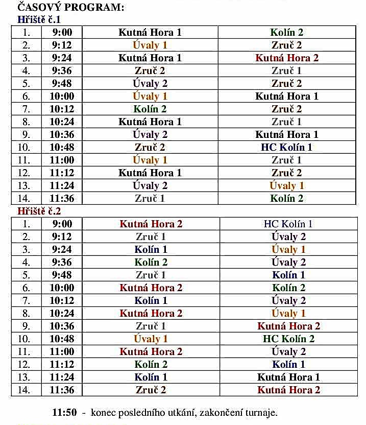 Sobota 28. září – mistrovský turnaj přípravek v Kutné Hoře