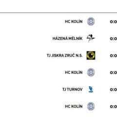 Sobota 21. září – mistrovský turnaj minižáků 5 + 1 v Kolíně