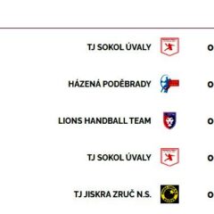 Neděle 22. září – mistrovský turnaj starších žáků v Úvalech (soutěž SKSH 2024/25)