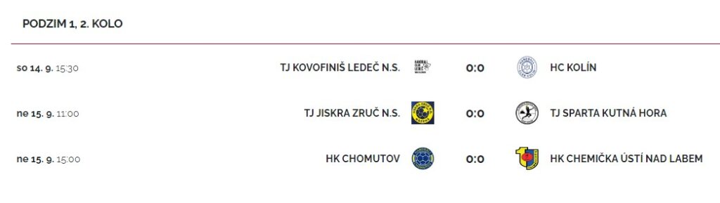 Neděle 15. září v 11 hodin: Jiskra Zruč nad Sázavou – Sparta Kutná Hora (SRL)