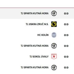 Sobota 19. října – mistrovský turnaj minižáků 5 + 1 v Kutné Hoře