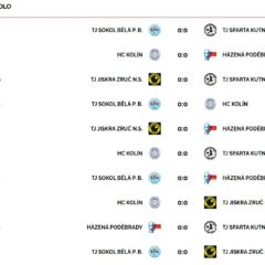 Sobota 5. října – mistrovský turnaj minižáků 5 + 1 v Kutné Hoře (pořadatel Sokol Bělá pod Bezdězem)