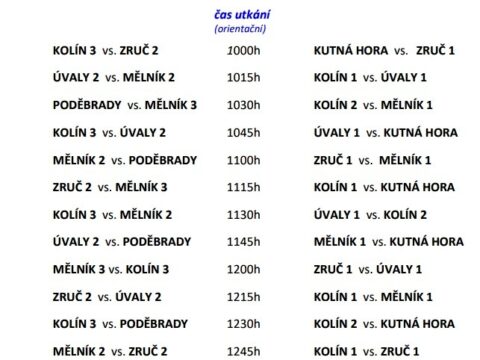 V sobotu se představí hráči Jiskry (dva týmy) na mistrovském turnaji přípravek 4+1 v domácím prostředí SH ve Zruči nad Sázavou