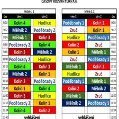 Neděle 24. listopadu – mistrovský turnaj minižáků 4 + 1 v Poděbradech