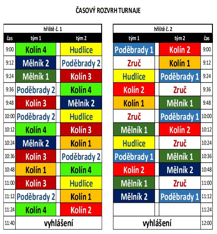 Neděle 24. listopadu – mistrovský turnaj minižáků 4 + 1 v Poděbradech