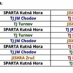 Sobota 7. prosince – mikulášský turnaj minižáků 6 + 1 v Kutné Hoře