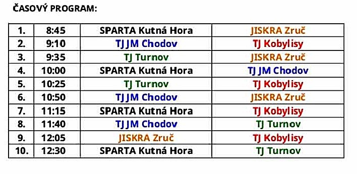 Sobota 7. prosince – mikulášský turnaj minižáků 6 + 1 v Kutné Hoře