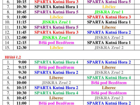 Sobota 22. února – turnaj přípravek v Kutné Hoře