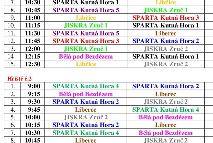 Sobota 22. února – turnaj přípravek v Kutné Hoře